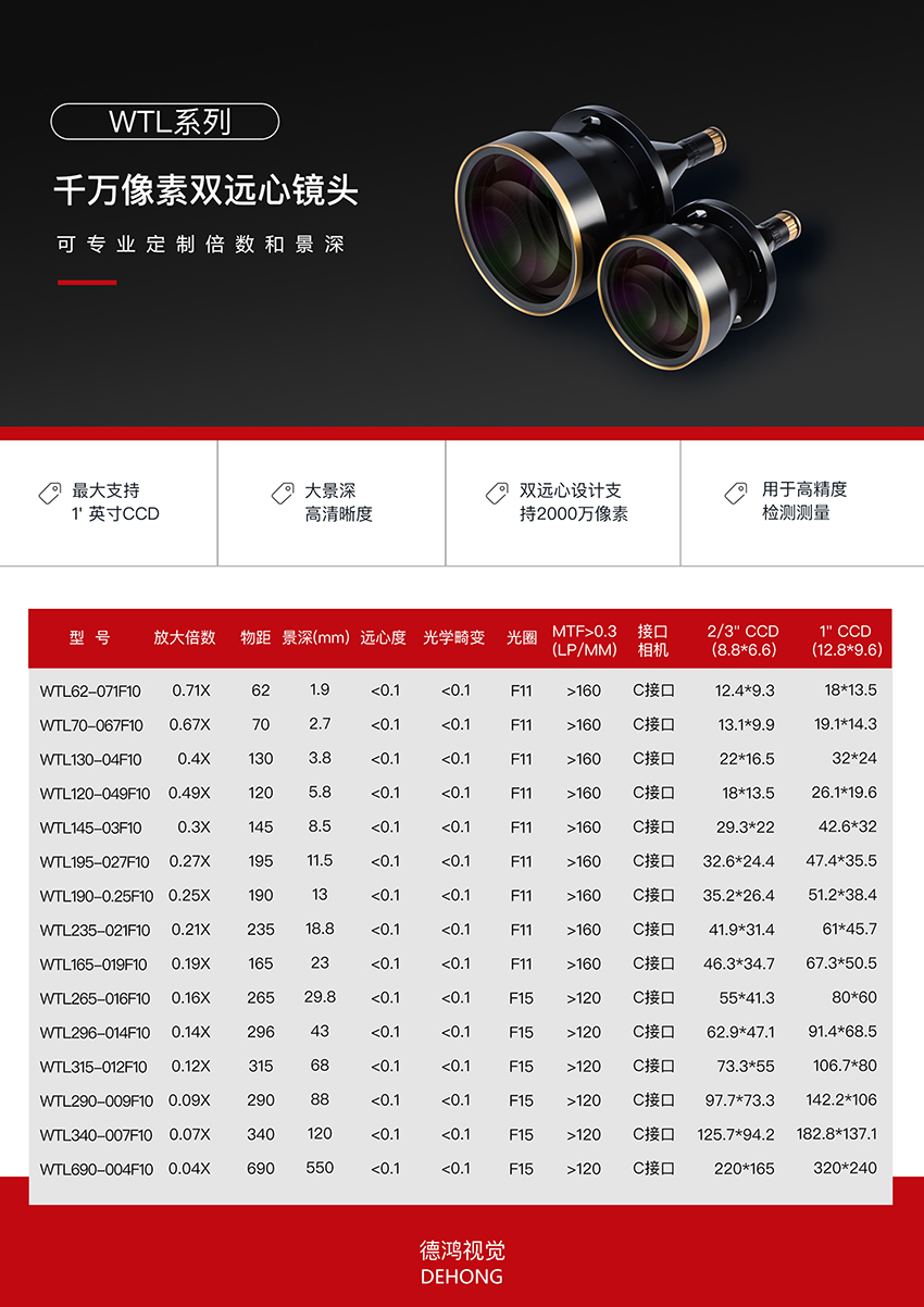 双远心镜头