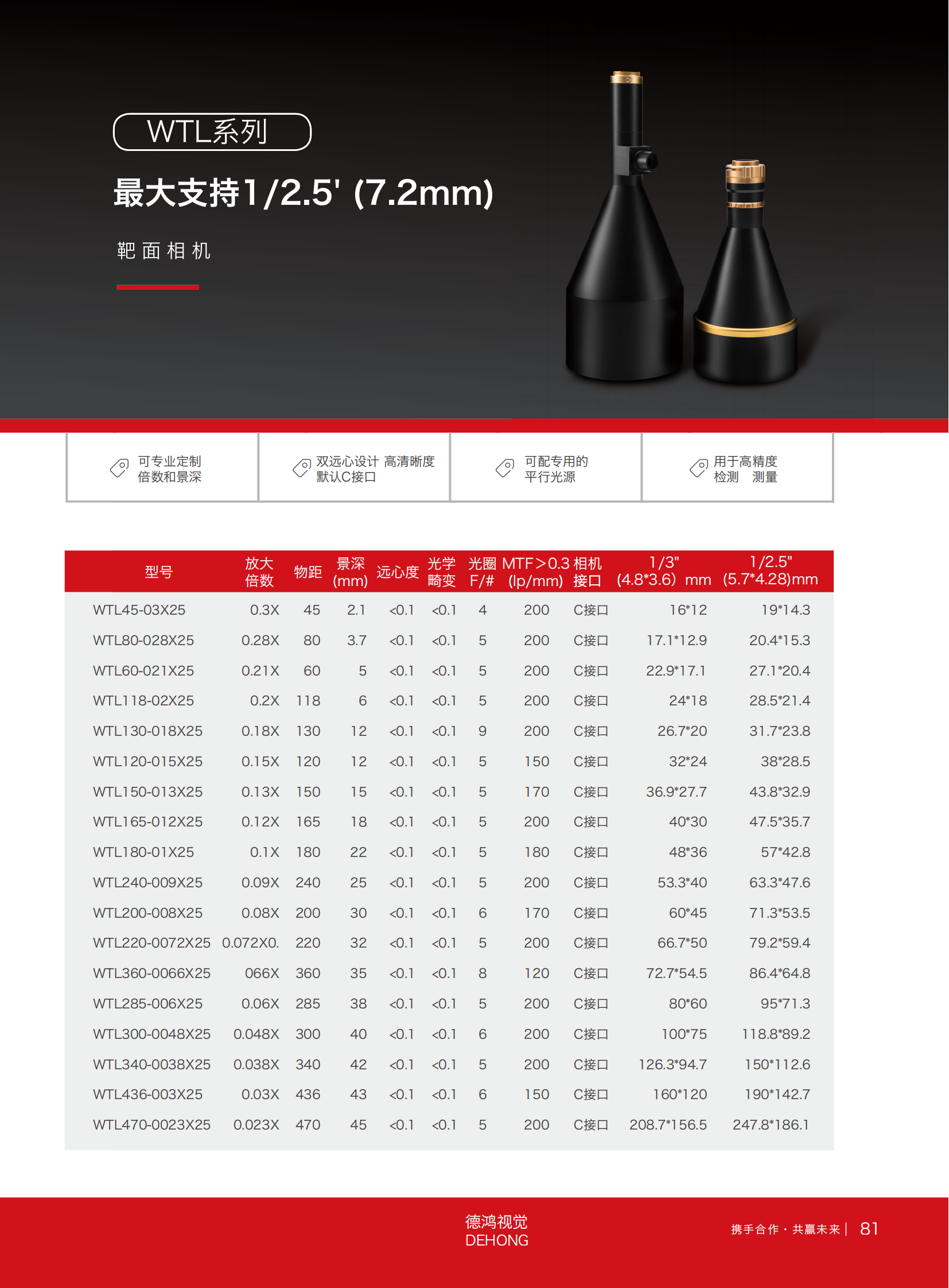 18WTL系列2.5分之1英寸双远心镜头_00.png