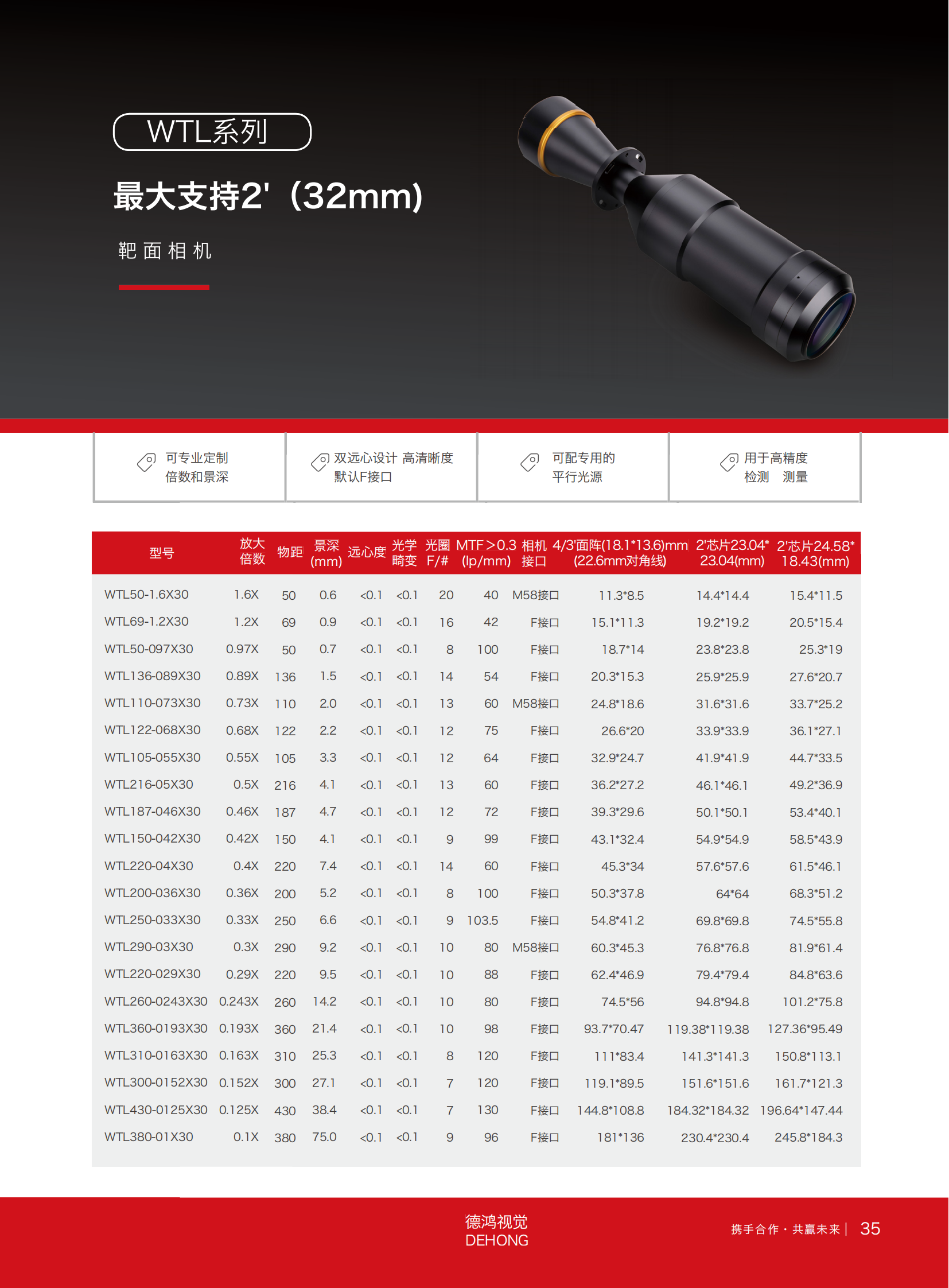 9WTL系列最大支持2′(32mm)_00.png